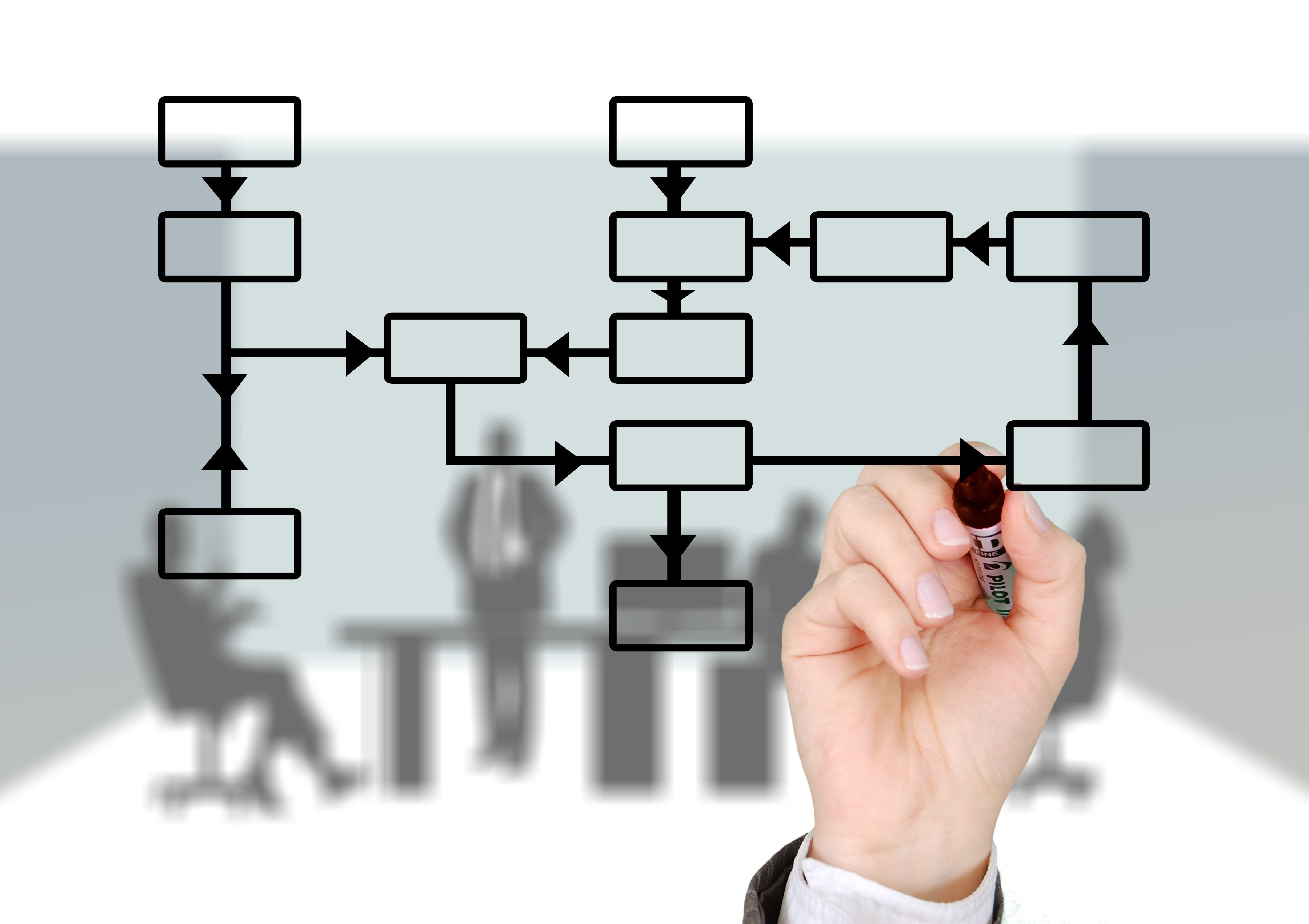 Logo API Business Technology